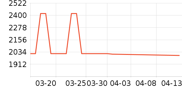 Ͽɼ�¹���ʷ�۸�