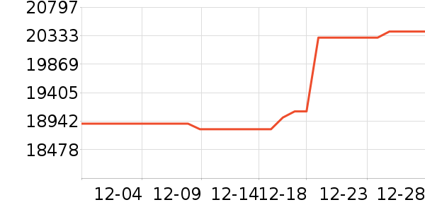 ����̨ʽ��������ʷ�۸�