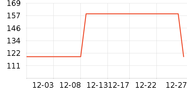 PLUZZ�������������ʷ�۸�