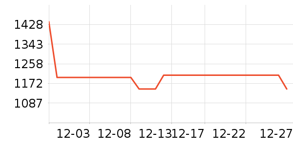 ޢ���ݳ�Ʒ��ʷ�۸�