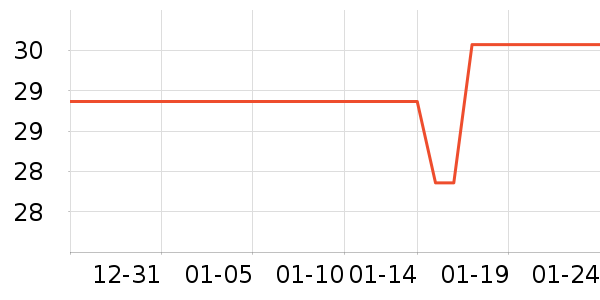 ����/��/̨��ʷ�۸�