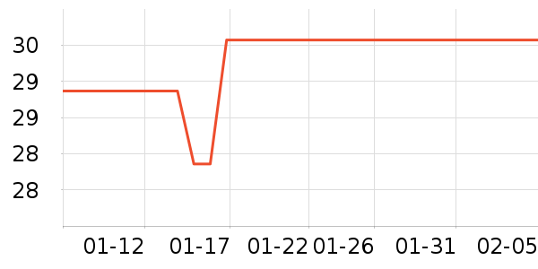 ����/��/̨��ʷ�۸�