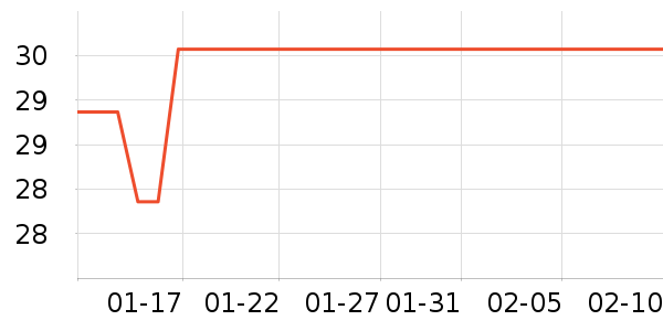 ����/��/̨��ʷ�۸�