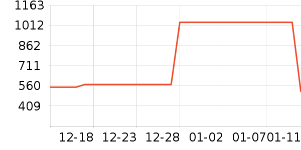 �����˶�װ��ʷ�۸�