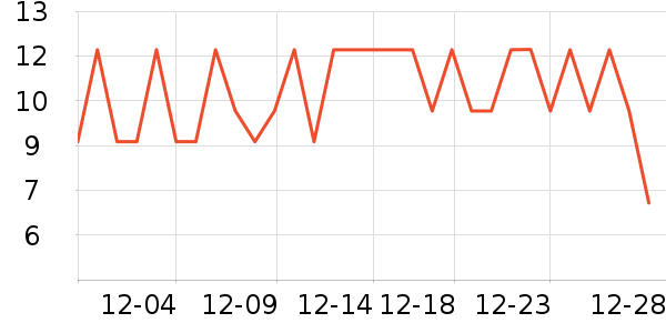 ����Ʒ������ʷ�۸�