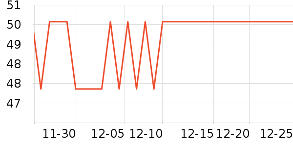 ����������/��/����ʷ�۸�