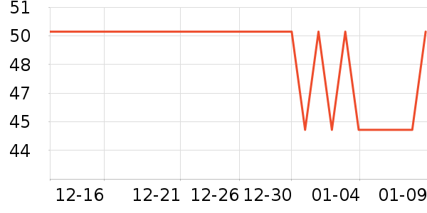 ����������/��/����ʷ�۸�