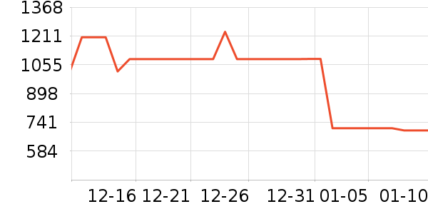 ������ͯ����/ͯ����ʷ�۸�