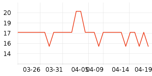 ���ֱ�����ʷ�۸�