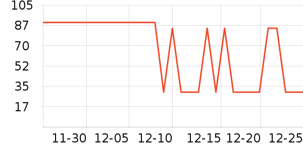 ������ƻ��ƻ����ʷ�۸�