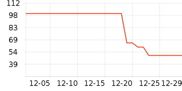 �������ɿ�����ʷ�۸�