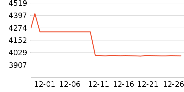 ������ͨ��Ͱ/�ǰ���ʷ�۸�