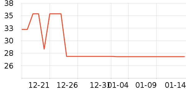 ������ë����/̺��ʷ�۸�