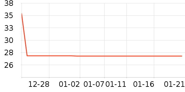 ������ë����/̺��ʷ�۸�