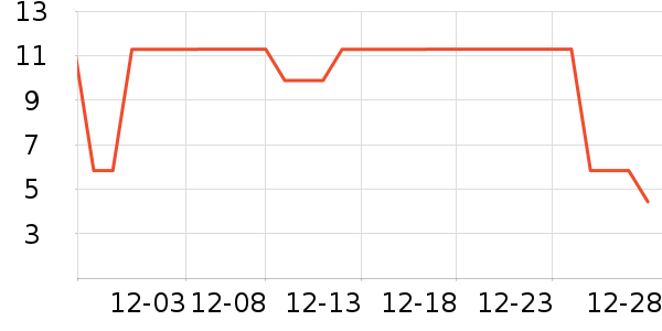 ����Ʒ�ư��Ʒ��ʷ�۸�