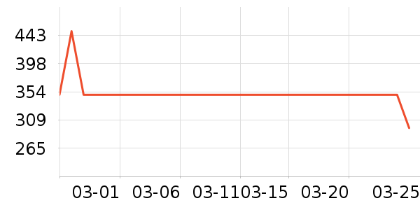 ���ڼп���ʷ�۸�