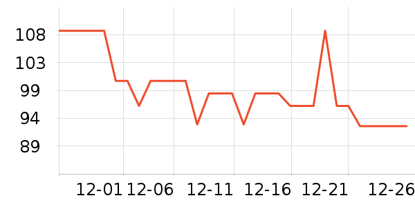 ������Я/�ƶ���Դ��ʷ�۸�