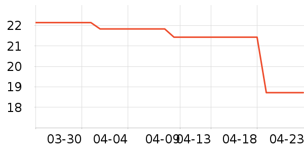 ά����/������/����п����ʷ�۸�