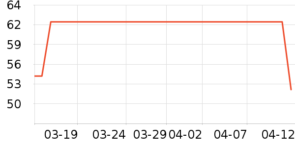 ����ܶ�ͯ���¿���ʷ�۸�