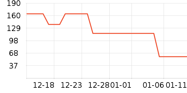 Ӣ�϶�ͯ������ʷ�۸�