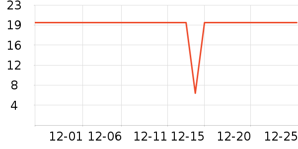 С¹����������ʳ��ʷ�۸�