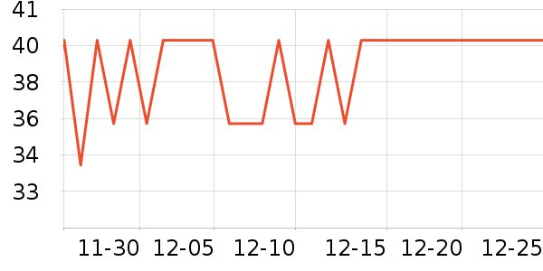 �¿�˹��������������ʷ�۸�