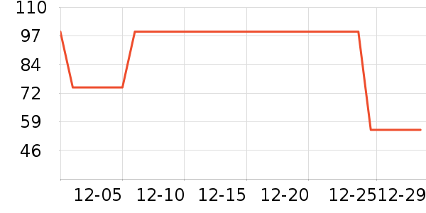 �̰ű�����ʪ��ʷ�۸�