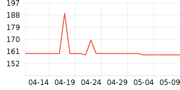 NEW ERA�˶������ʷ�۸�