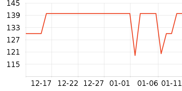 ��¡���/������ʷ�۸�