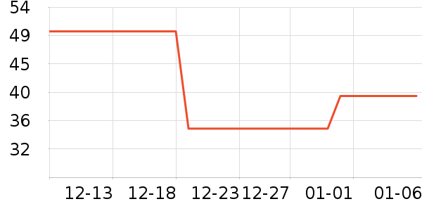 è�˶�ͯ���¿���ʷ�۸�