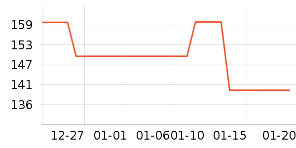 è��Ůʽ��������ʷ�۸�