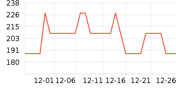 ��������Ǳ���ʷ�۸�