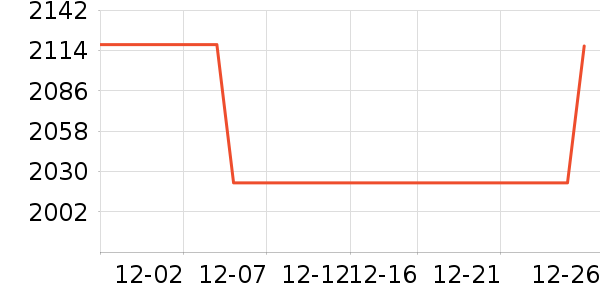 �����������ʷ�۸�