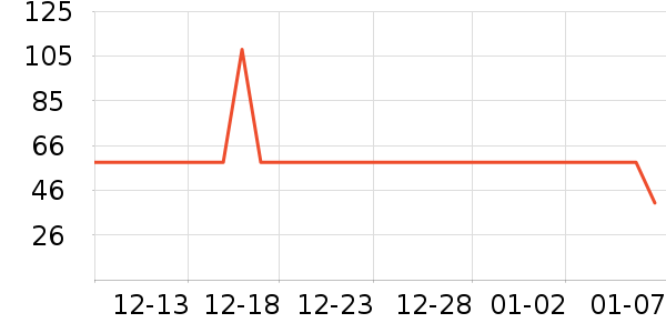 �ζร������ѩ����ʷ�۸�