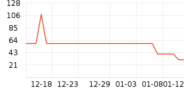 �ζร������ѩ����ʷ�۸�