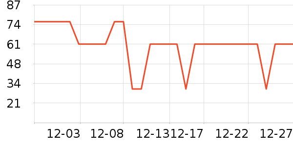 ����С����ͯT����ʷ�۸�