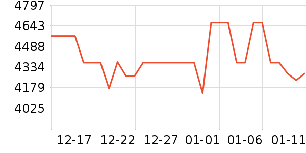 ���ᵥ��/΢�������ʷ�۸�