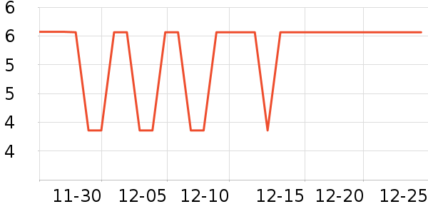 ����Ʒ��Ĩ��/�ٽ಼��ʷ�۸�