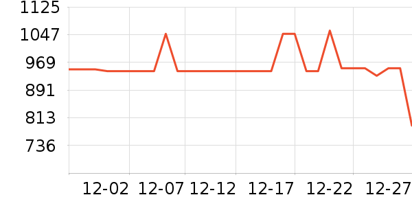 �׼ҿ�����������ʷ�۸�