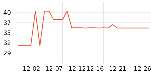 ����Ʒ������ʷ�۸�