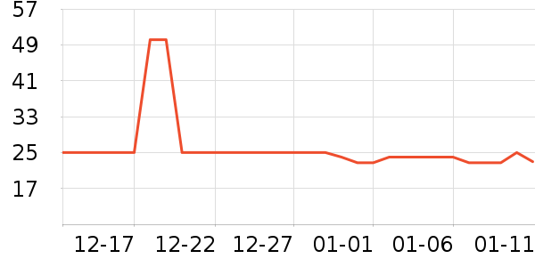 �޼Ӽ�Ӥͯԡ��/ԡ����ʷ�۸�