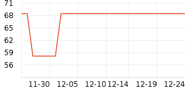 Ӥͯ��Ʒ�׼���ʷ�۸�