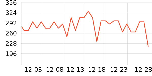 ����˯��/�Ҿӷ���װ��ʷ�۸�