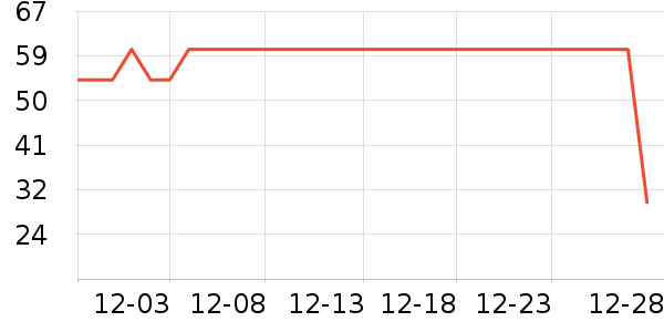 ��������������ʷ�۸�