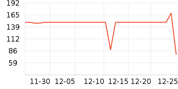 SK-II��Һ��˪��ʷ�۸�