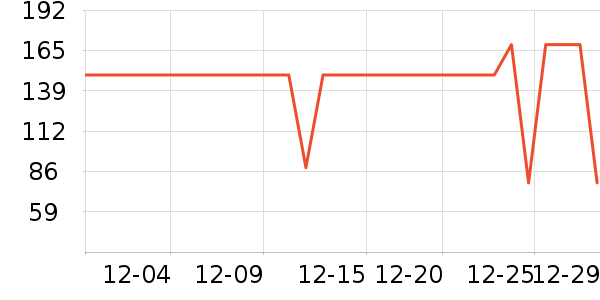 SK-II��Һ��˪��ʷ�۸�