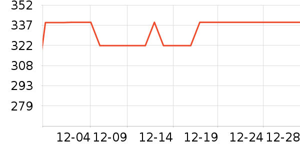 �ļ������ԡ������ʷ�۸�