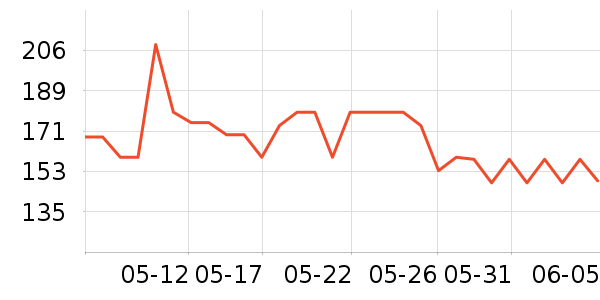 �ղ�����������ʷ�۸�