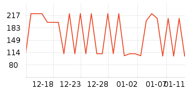 ���������˶��п�/������ʷ�۸�