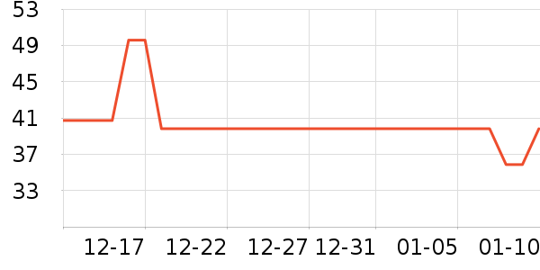 �ʼ�С���決ԭ����ʷ�۸�